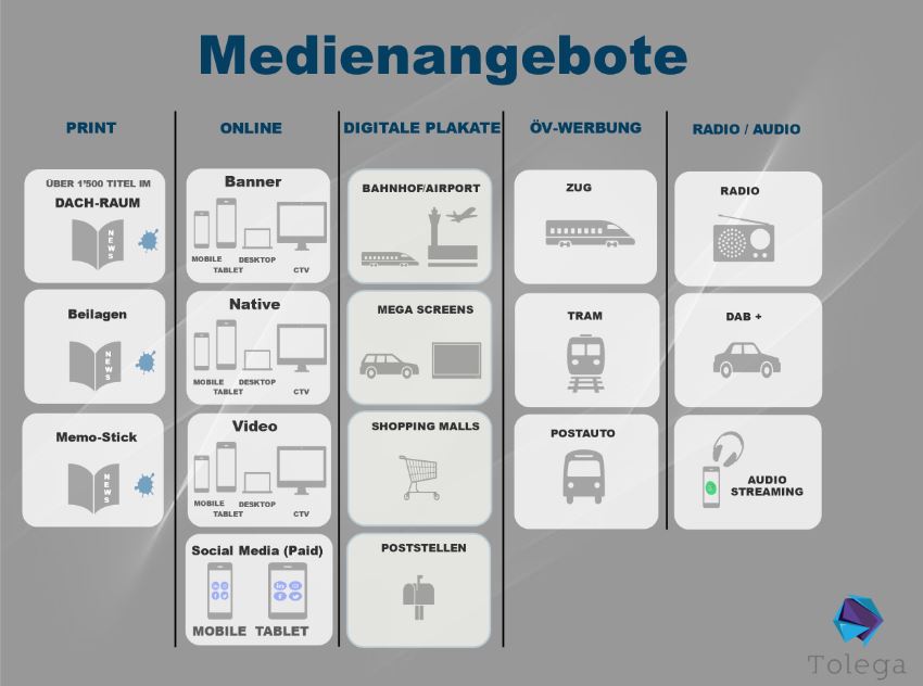 Medienangebot Tolega